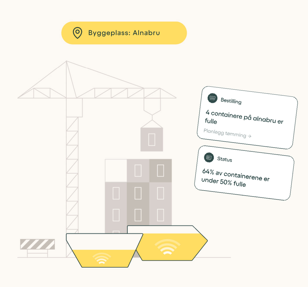Spar tid på oppfølging og administrasjon ved at henting av avfall blir bestilt basert på faktiske data fra sensorene i container